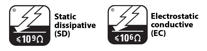 Conductive and dissipative flooring symbols infographic difference